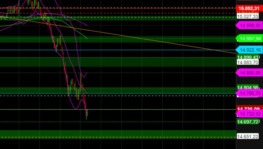2023-qv-gdaxi-dj-gold-eurusd-jpy 1362666