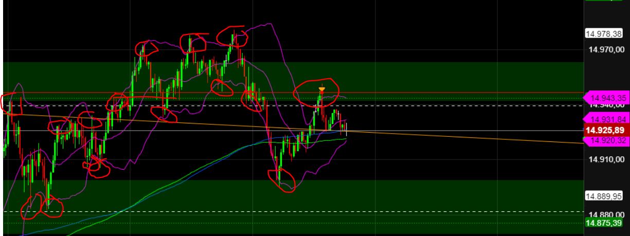 2023-qv-gdaxi-dj-gold-eurusd-jpy 1363199
