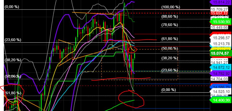 2023-qv-gdaxi-dj-gold-eurusd-jpy 1363279