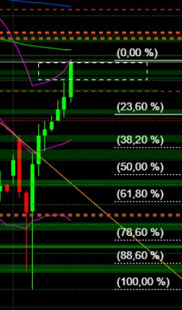 2023-qv-gdaxi-dj-gold-eurusd-jpy 1363309