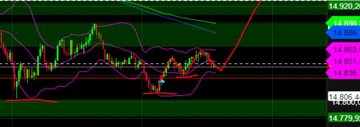 2023-qv-gdaxi-dj-gold-eurusd-jpy 1363981