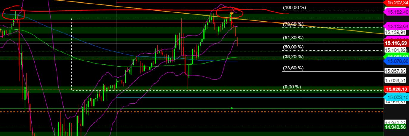 2023-qv-gdaxi-dj-gold-eurusd-jpy 1364419