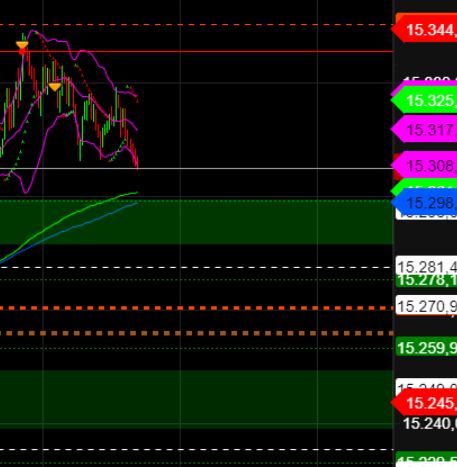 2023-qv-gdaxi-dj-gold-eurusd-jpy 1364866