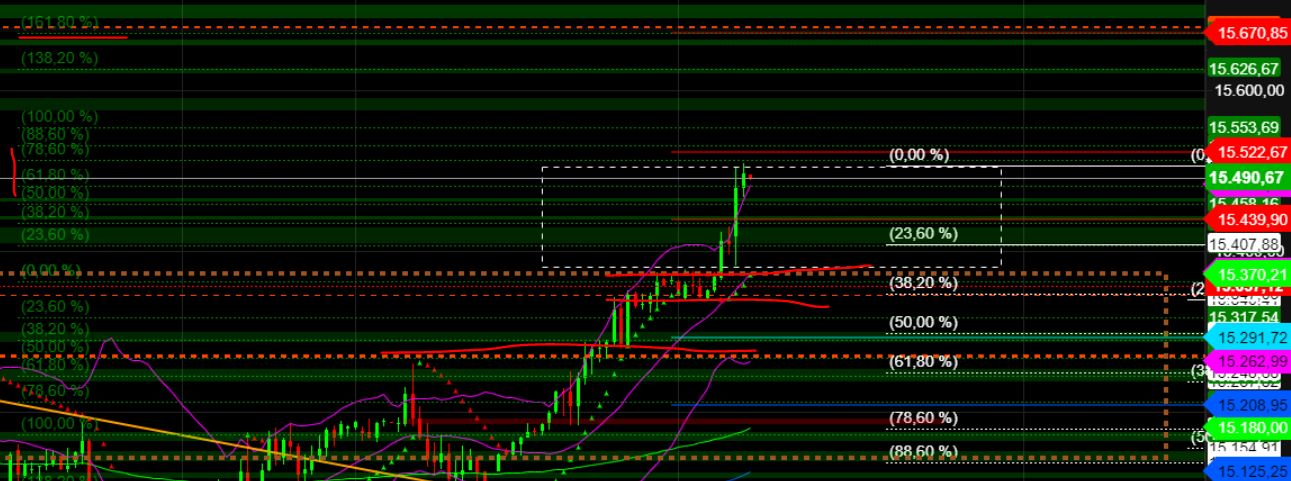 2023-qv-gdaxi-dj-gold-eurusd-jpy 1364961