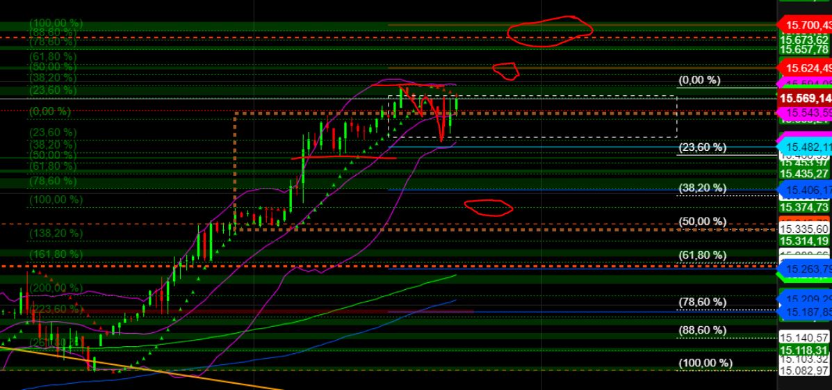 2023-qv-gdaxi-dj-gold-eurusd-jpy 1365167