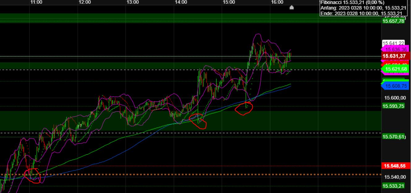2023-qv-gdaxi-dj-gold-eurusd-jpy 1365234