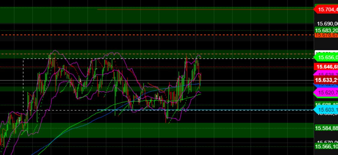 2023-qv-gdaxi-dj-gold-eurusd-jpy 1365625