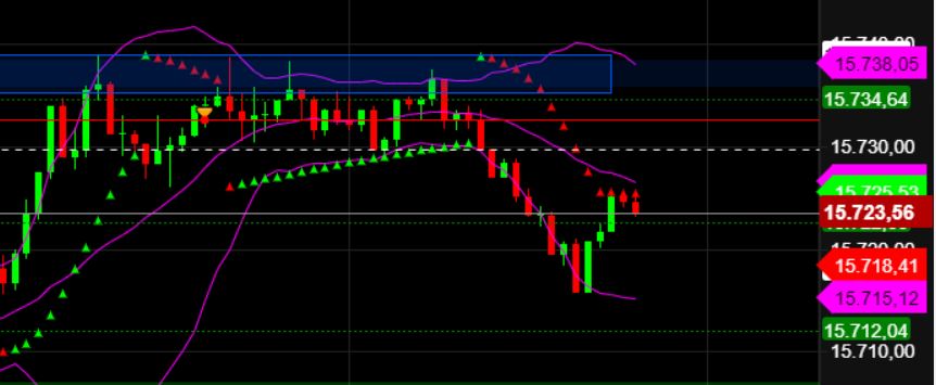 2023-qv-gdaxi-dj-gold-eurusd-jpy 1365847