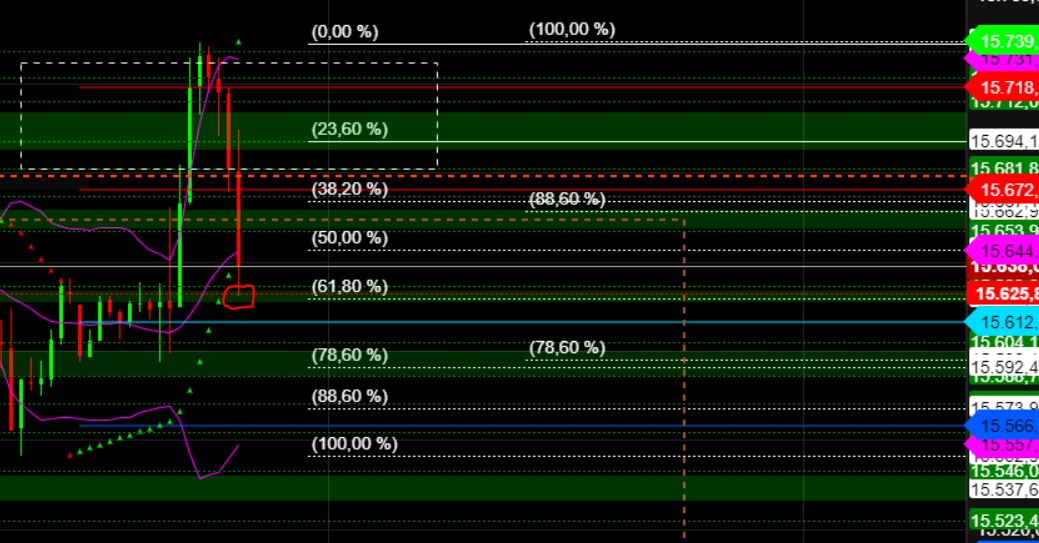 2023-qv-gdaxi-dj-gold-eurusd-jpy 1365882