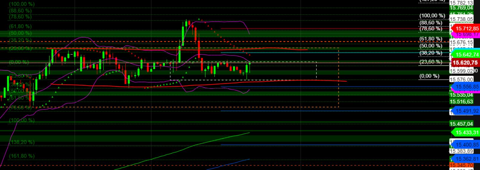 2023-qv-gdaxi-dj-gold-eurusd-jpy 1365998