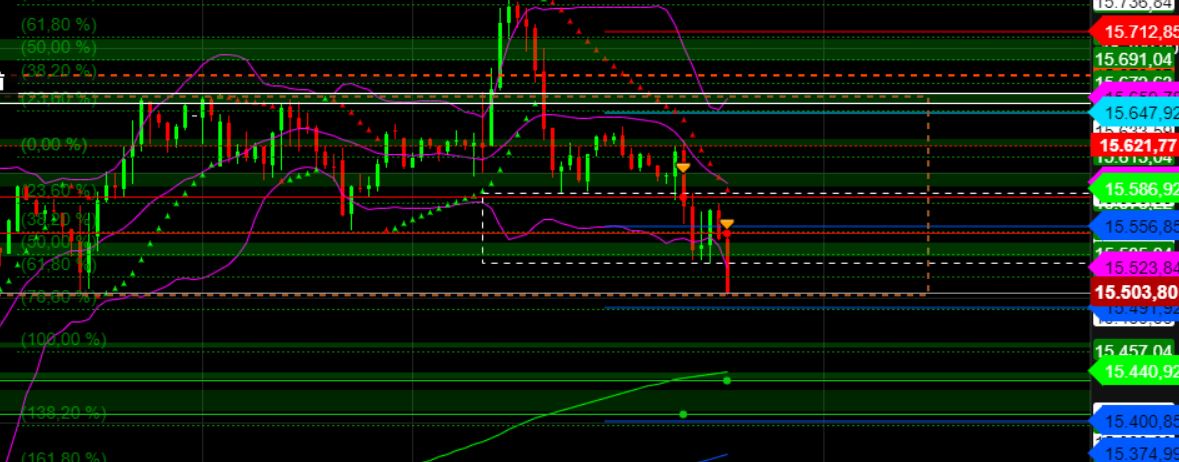 2023-qv-gdaxi-dj-gold-eurusd-jpy 1366088