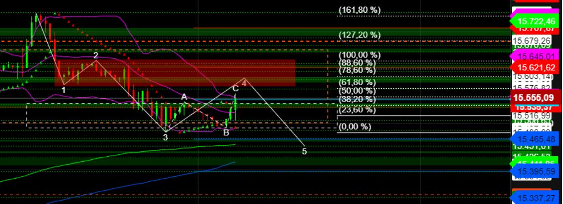 2023-qv-gdaxi-dj-gold-eurusd-jpy 1366230