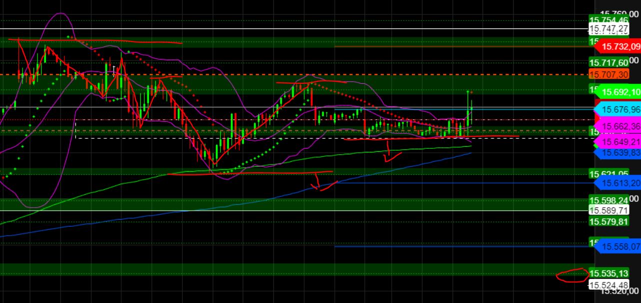 2023-qv-gdaxi-dj-gold-eurusd-jpy 1367031