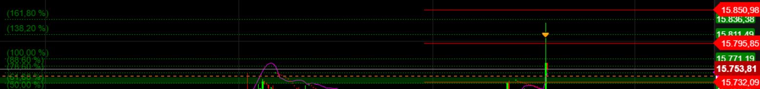 2023-qv-gdaxi-dj-gold-eurusd-jpy 1367103