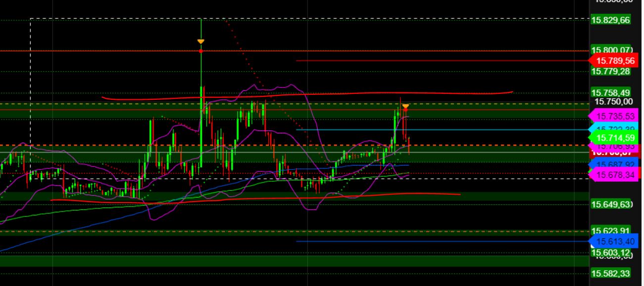2023-qv-gdaxi-dj-gold-eurusd-jpy 1367247