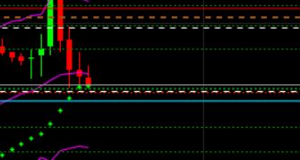 2023-qv-gdaxi-dj-gold-eurusd-jpy 1367963