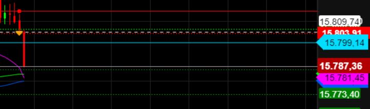 2023-qv-gdaxi-dj-gold-eurusd-jpy 1367965