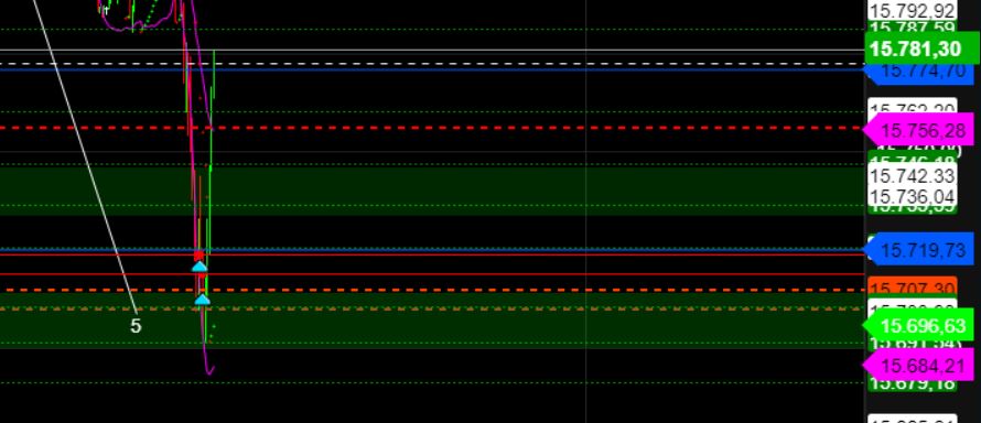 2023-qv-gdaxi-dj-gold-eurusd-jpy 1369542
