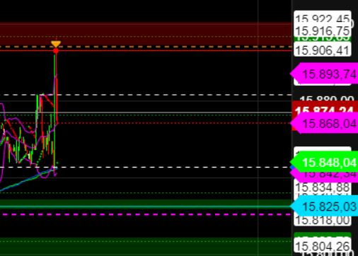 2023-qv-gdaxi-dj-gold-eurusd-jpy 1369918