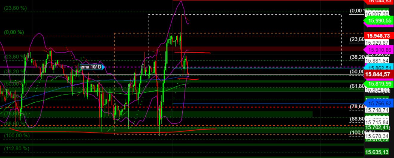 2023-qv-gdaxi-dj-gold-eurusd-jpy 1370522