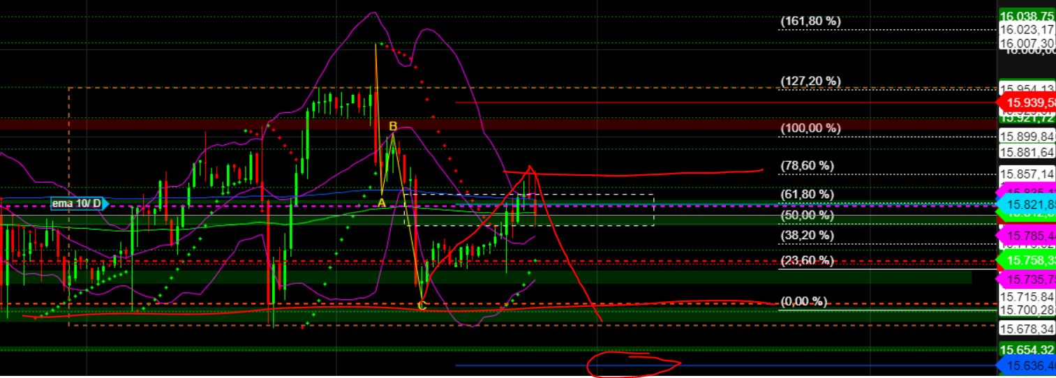 2023-qv-gdaxi-dj-gold-eurusd-jpy 1370675