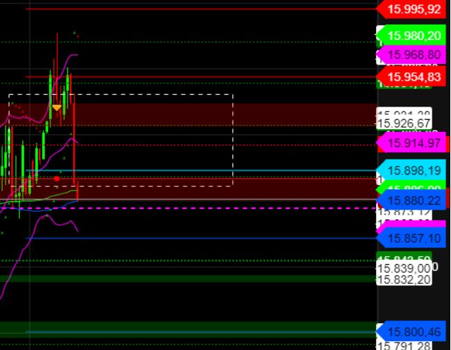 2023-qv-gdaxi-dj-gold-eurusd-jpy 1372522