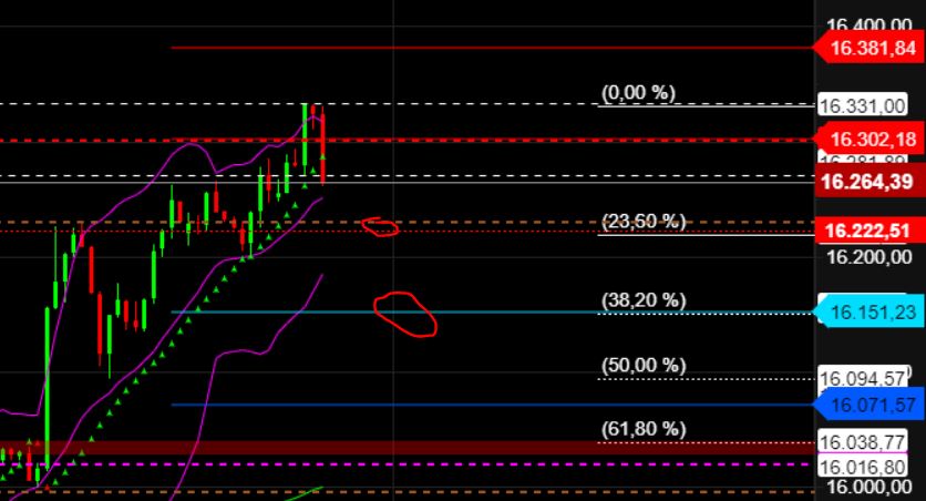 2023-qv-gdaxi-dj-gold-eurusd-jpy 1373218