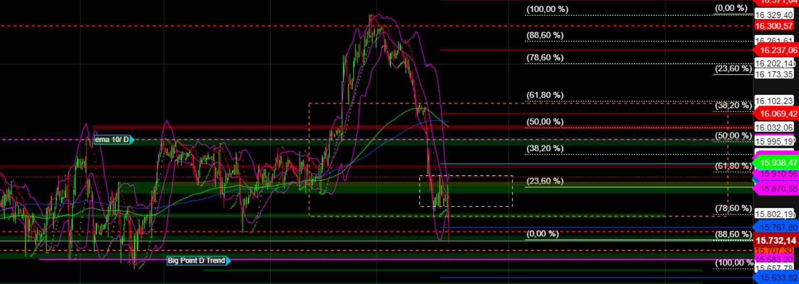 2023-qv-gdaxi-dj-gold-eurusd-jpy 1374190