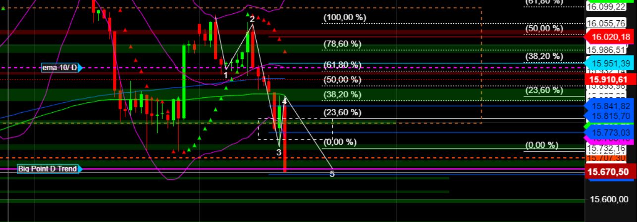 2023-qv-gdaxi-dj-gold-eurusd-jpy 1375141