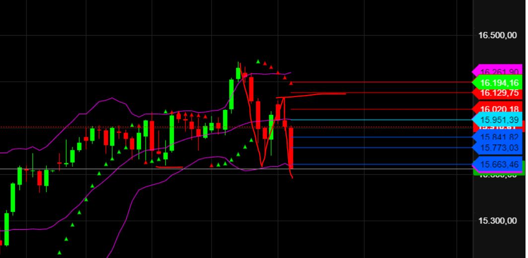 2023-qv-gdaxi-dj-gold-eurusd-jpy 1375154
