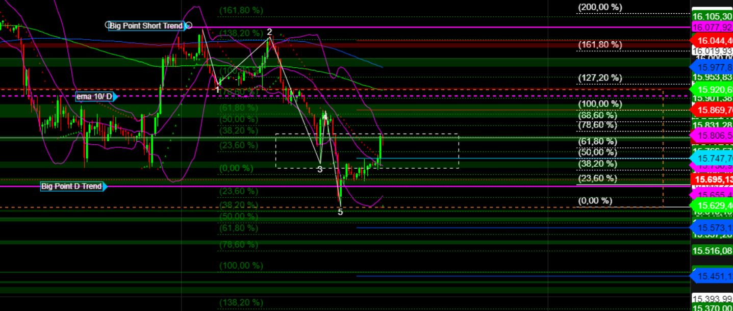 2023-qv-gdaxi-dj-gold-eurusd-jpy 1375228
