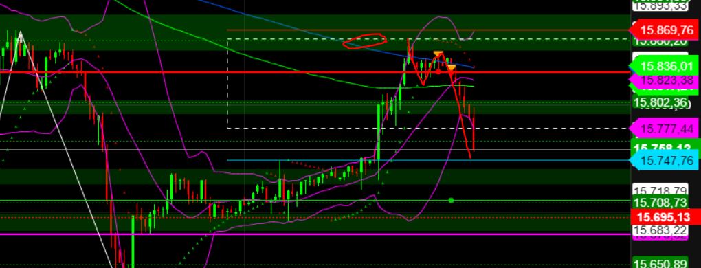2023-qv-gdaxi-dj-gold-eurusd-jpy 1375292