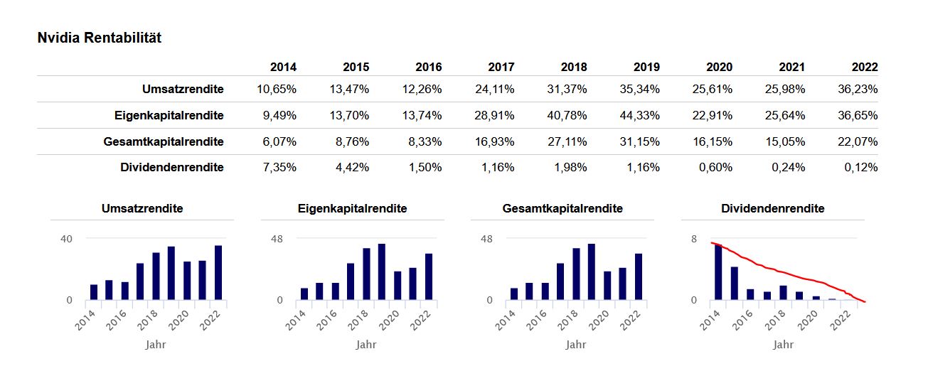 2023-qv-gdaxi-dj-gold-eurusd-jpy 1375453