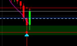 2023-qv-gdaxi-dj-gold-eurusd-jpy 1378351