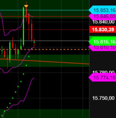 2023-qv-gdaxi-dj-gold-eurusd-jpy 1378902