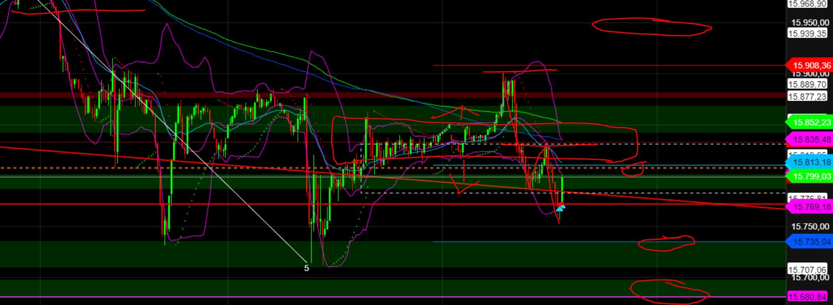 2023-qv-gdaxi-dj-gold-eurusd-jpy 1379080