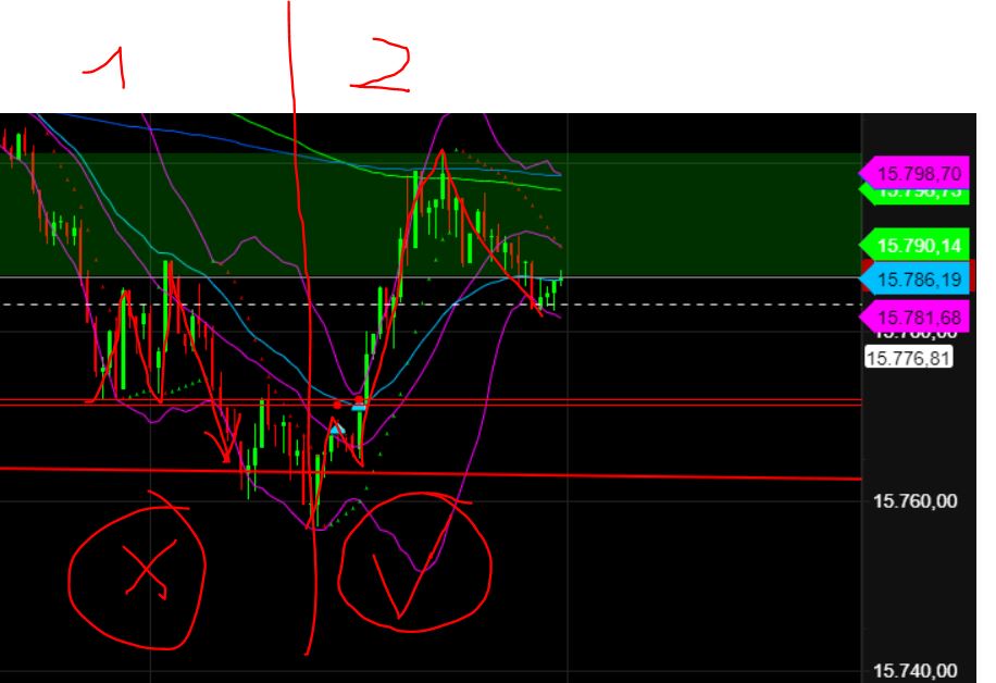 2023-qv-gdaxi-dj-gold-eurusd-jpy 1379083