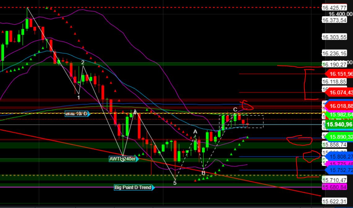 2023-qv-gdaxi-dj-gold-eurusd-jpy 1379378