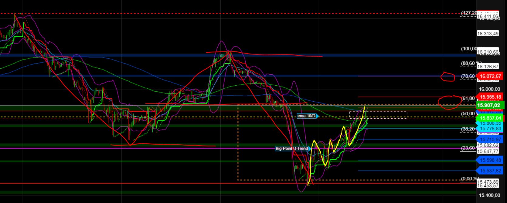 2023-qv-gdaxi-dj-gold-eurusd-jpy 1381311