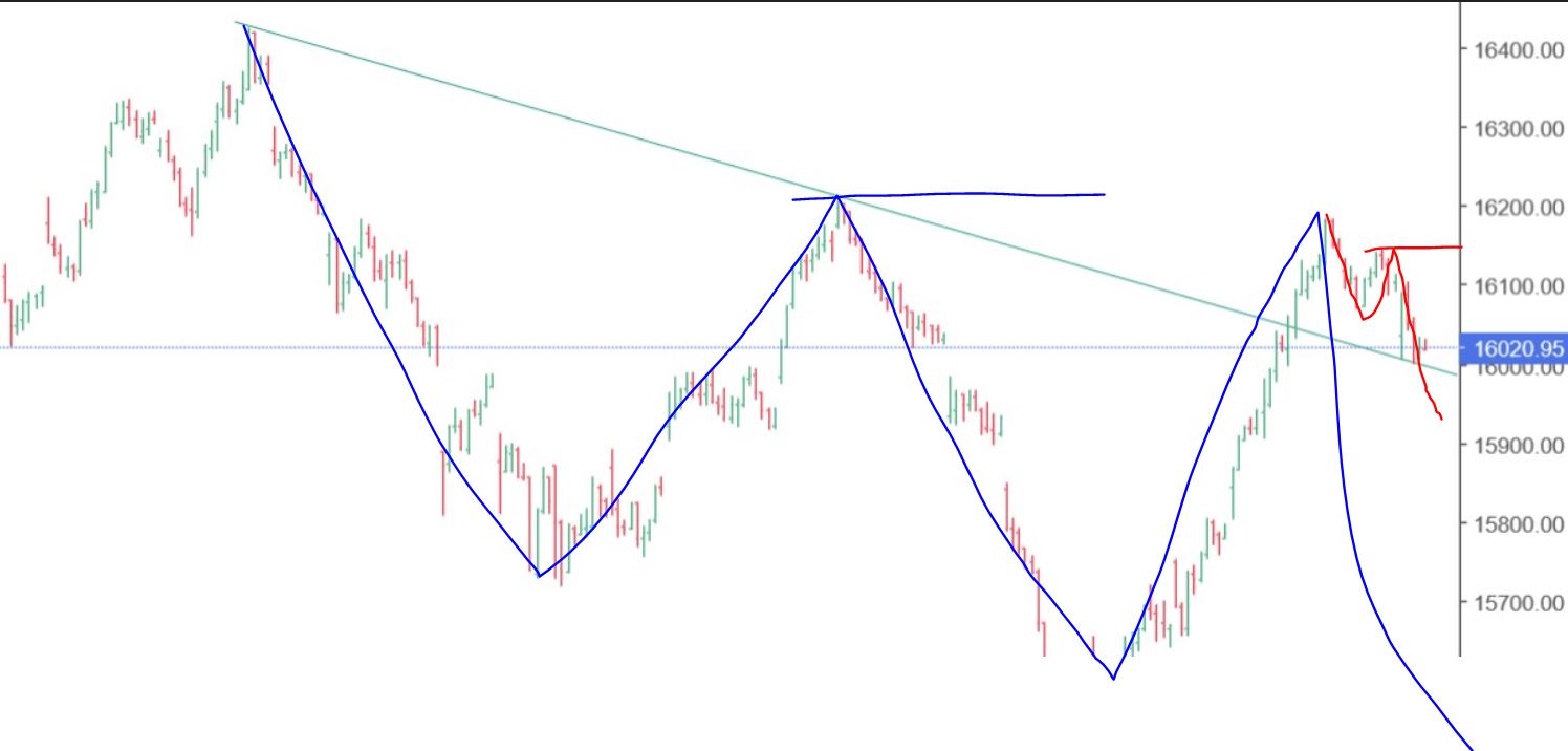 QuoVadisDax - das Original - Nachfolgethread 1381976