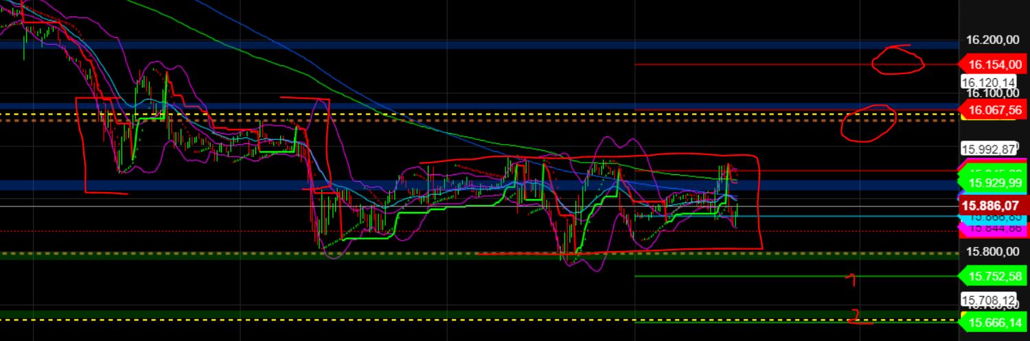 2023-qv-gdaxi-dj-gold-eurusd-jpy 1384873