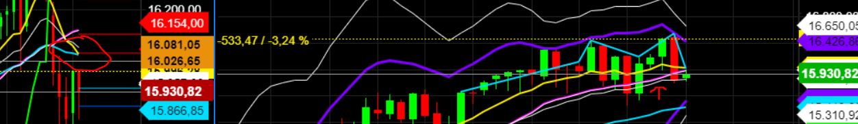2023-qv-gdaxi-dj-gold-eurusd-jpy 1385015