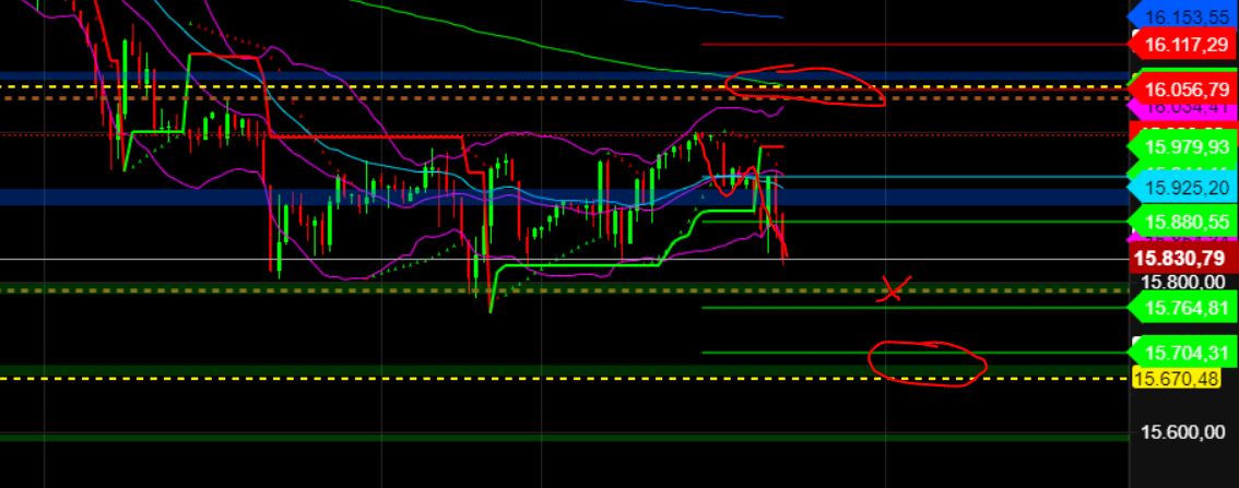 2023-qv-gdaxi-dj-gold-eurusd-jpy 1385050