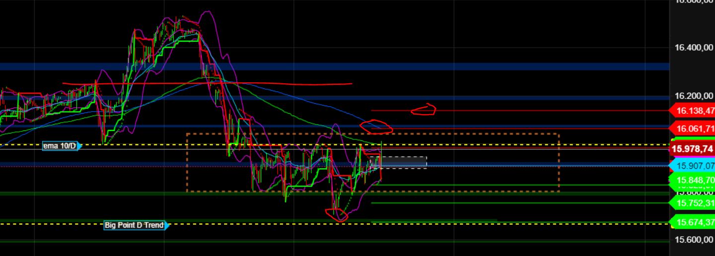 2023-qv-gdaxi-dj-gold-eurusd-jpy 1385375