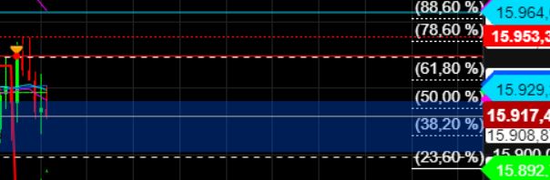 2023-qv-gdaxi-dj-gold-eurusd-jpy 1385576