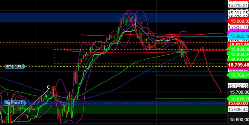 2023-qv-gdaxi-dj-gold-eurusd-jpy 1390403