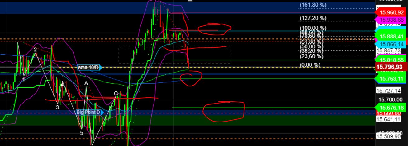 2023-qv-gdaxi-dj-gold-eurusd-jpy 1390407