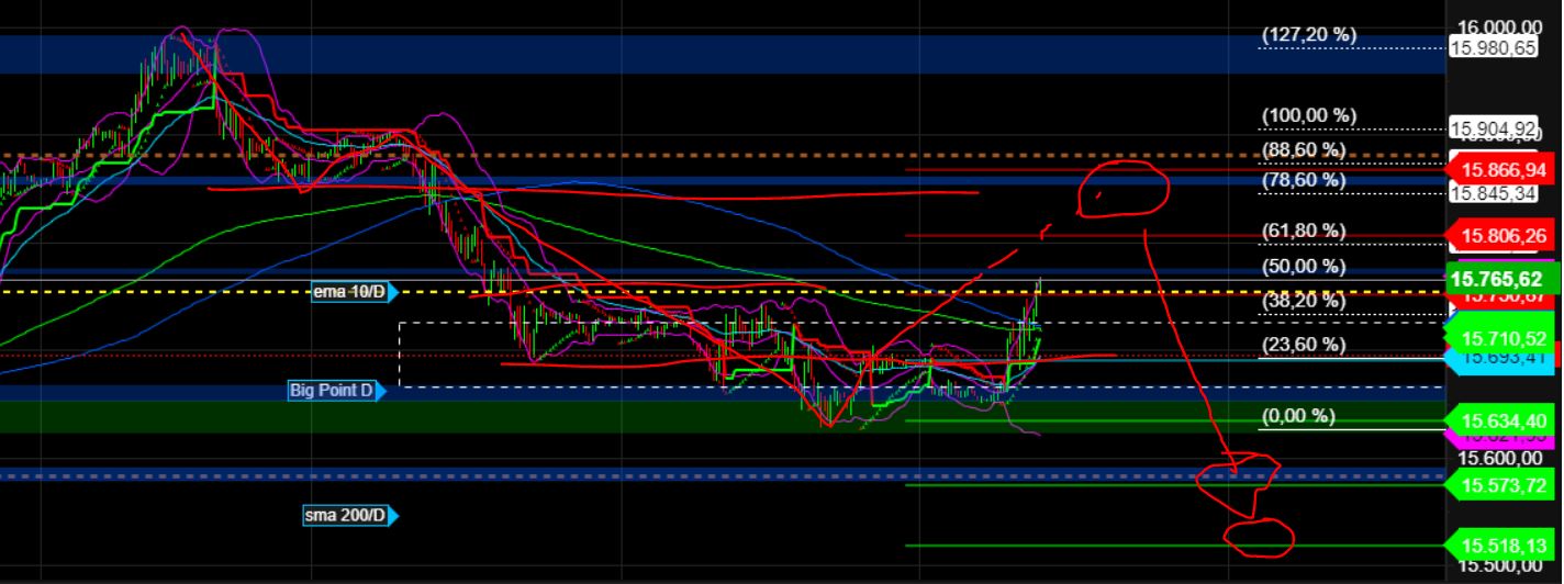 2023-qv-gdaxi-dj-gold-eurusd-jpy 1390709