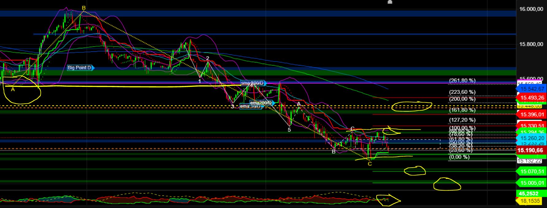2023-qv-gdaxi-dj-gold-eurusd-jpy 1391724