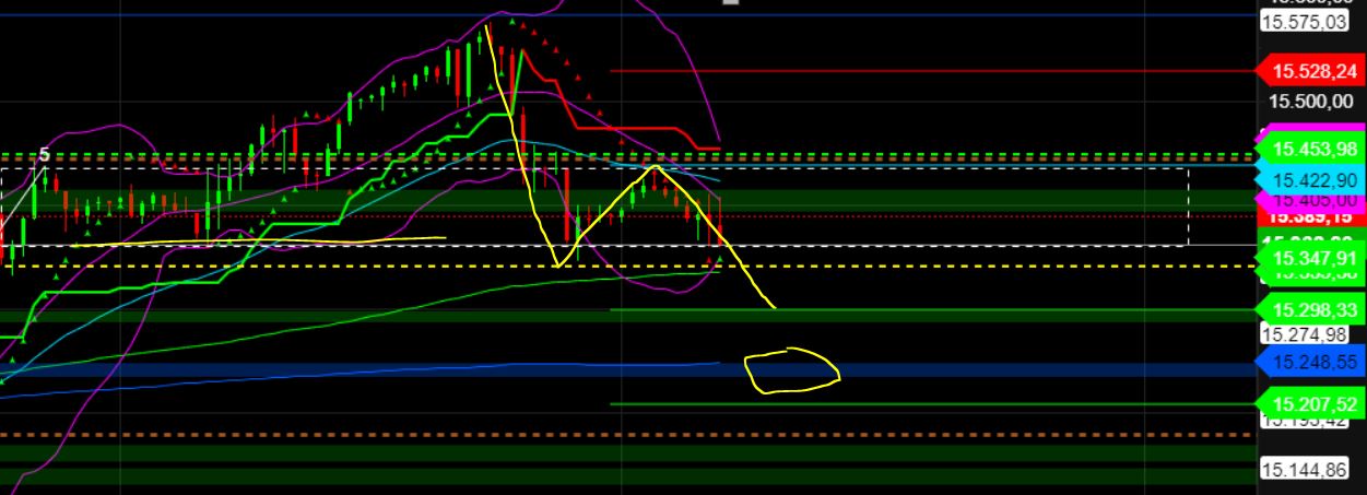 2023-qv-gdaxi-dj-gold-eurusd-jpy 1393803
